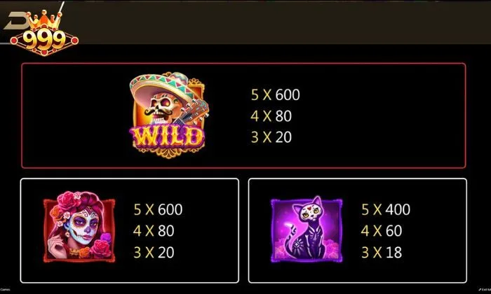 Bone Fortune 999BET Các biểu tượng quan trọng bet thủ cần nhớ trong Bone Fortune