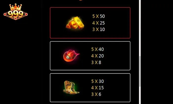 Tiền thưởng trong Bonus Hunter 999BET phụ thuộc vào tỷ lệ trả thưởng của các biểu tượng