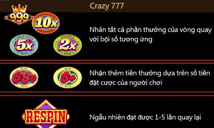 Tính năng đặc biệt trong Crazy 777 999bet