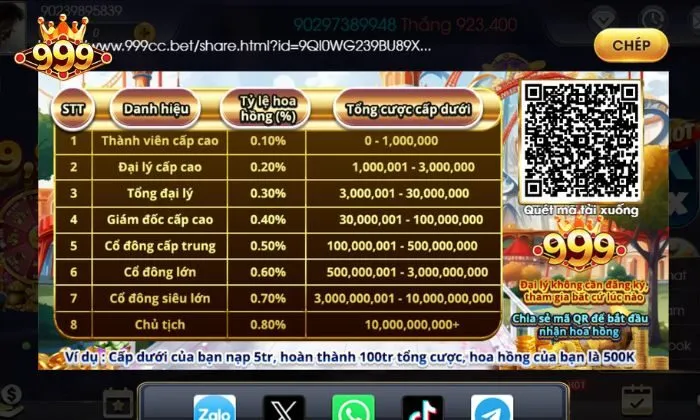 Quyền lợi cực lớn khi trở thành đại lý 999BET