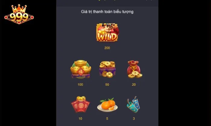 Bảng trả thưởng 