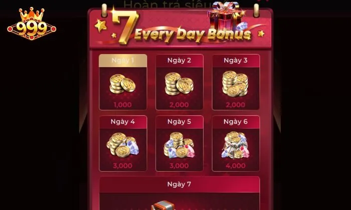 Giới thiệu 999BET đến anh em bạn bè