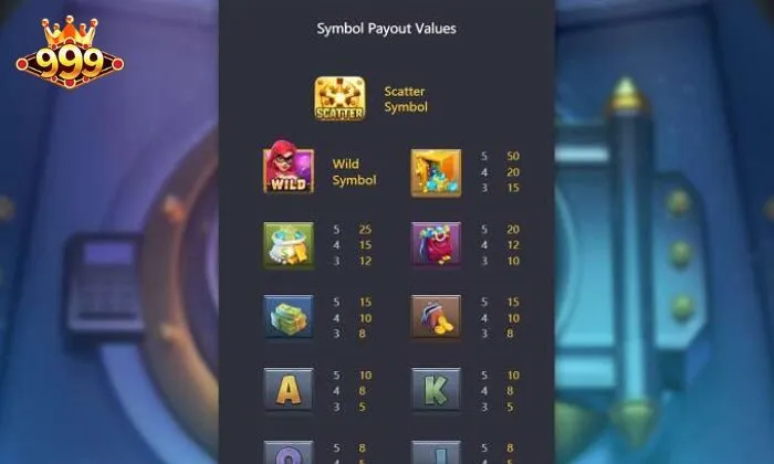 Heist Stakes 999BET Hướng dẫn cách nhận khuyến mãi từ 999BET khi cược Heist Stakes