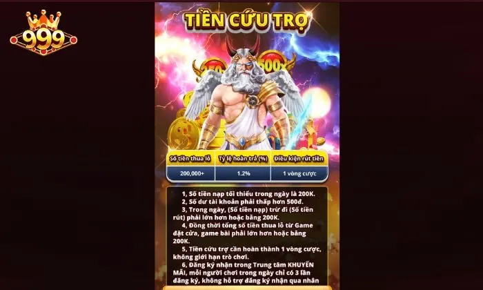 Mỗi cửa cược, nhà cái lại đưa ra giá trị tiền cứu trợ khác nhau