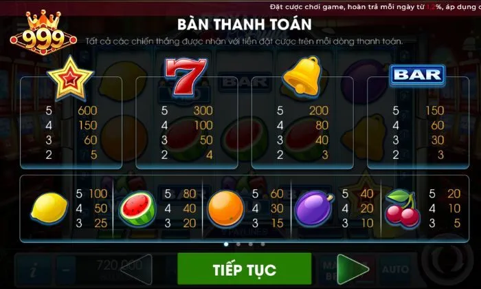 Các biểu tượng trong 999BET Royal Fruits