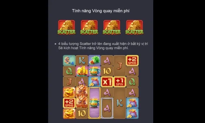 Ways of the Qilin 999BET Xuất hiện 4 biểu tượng Scatter kích hoạt tính năng vòng quay miễn phí